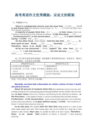 高考英语作文优秀模版