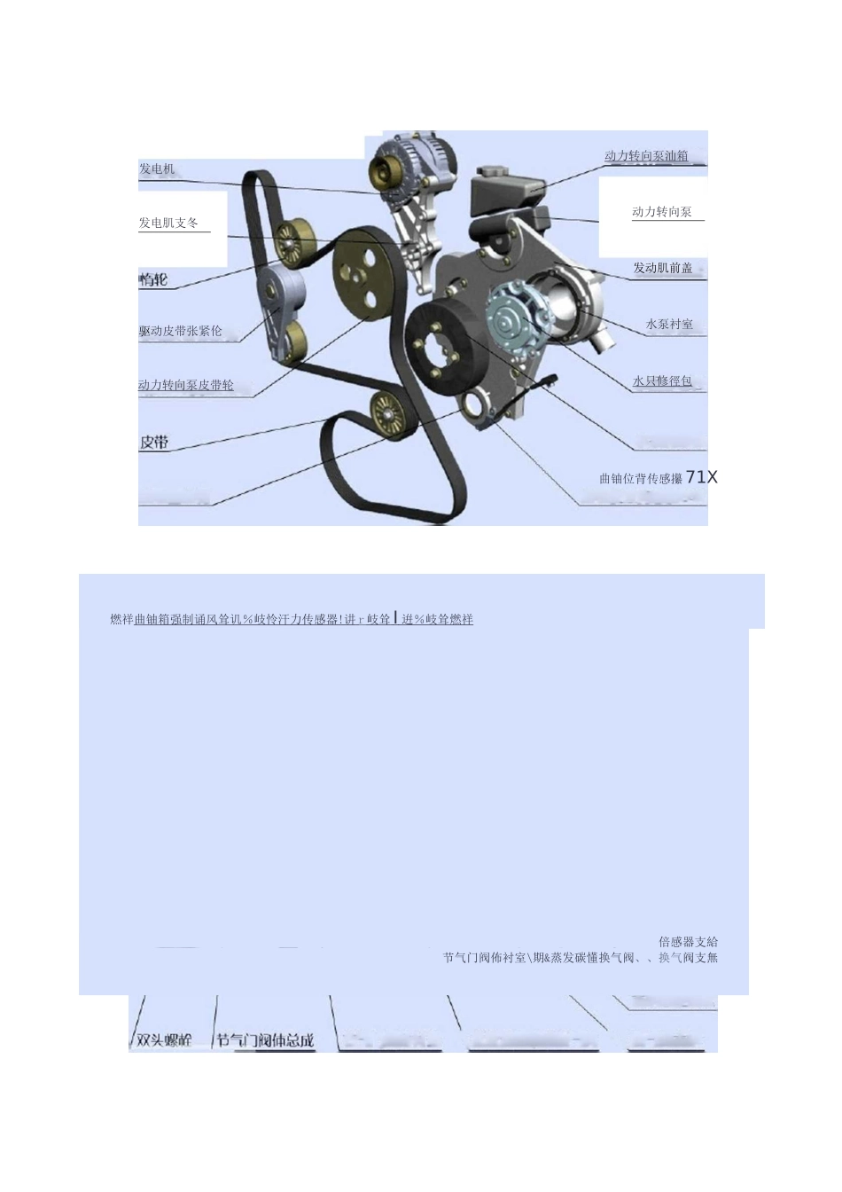 汽车总成分解图_第2页