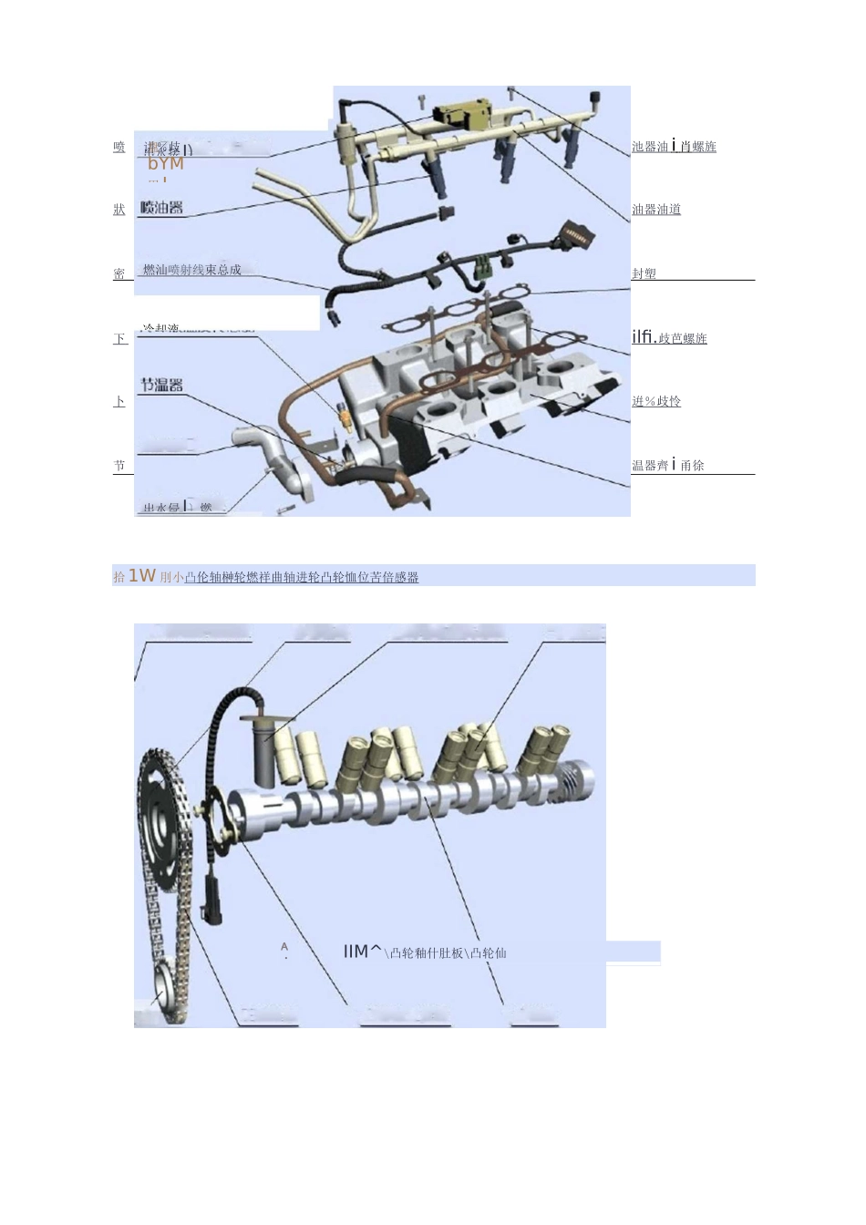 汽车总成分解图_第3页