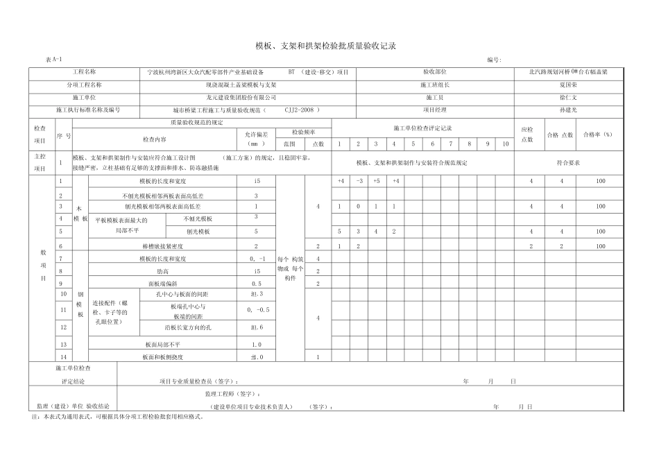 模板钢筋混凝土浇筑检验批文档_第1页