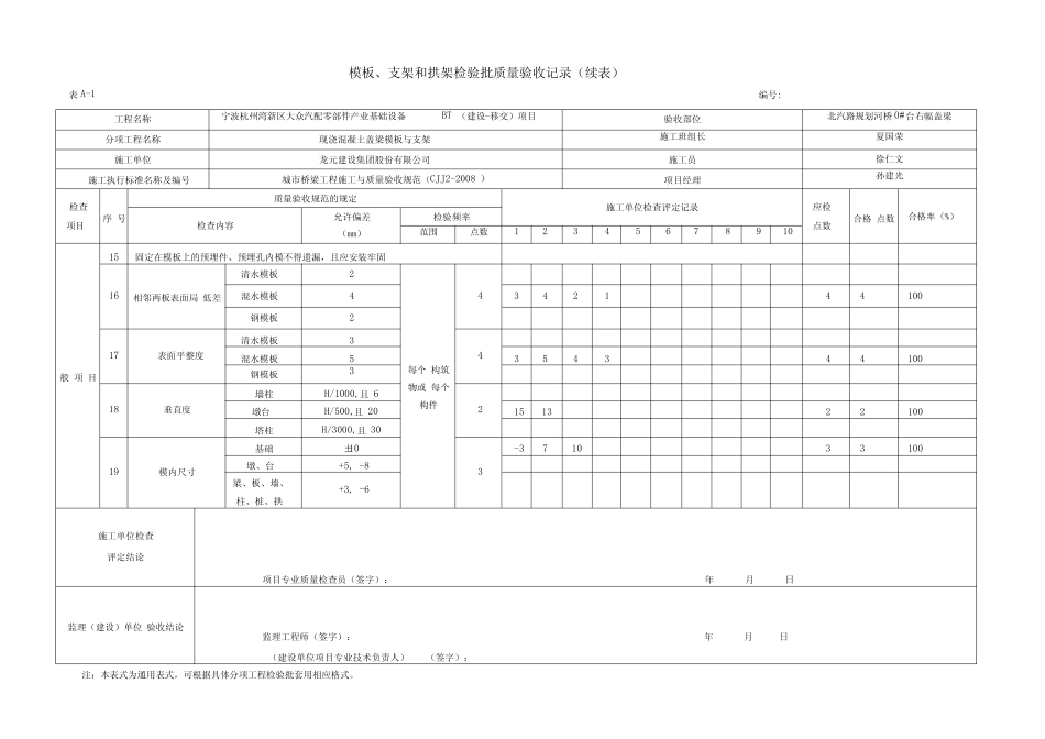 模板钢筋混凝土浇筑检验批文档_第2页