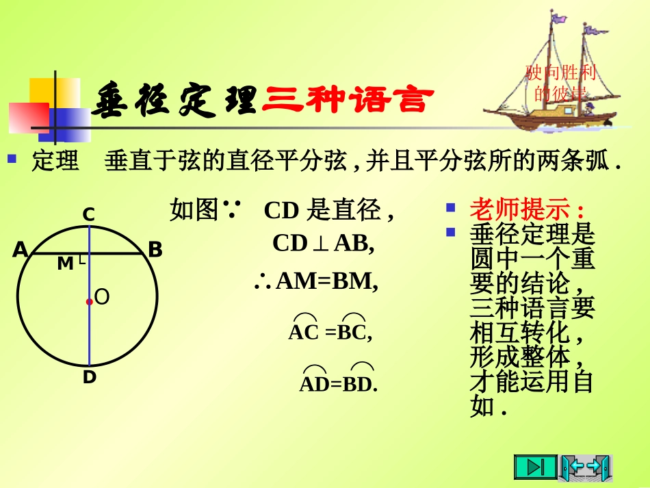 （课件2）32圆的对称性_第2页