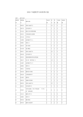 同济大学建筑学专业培养计划