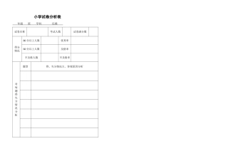 试卷分析表——苏军