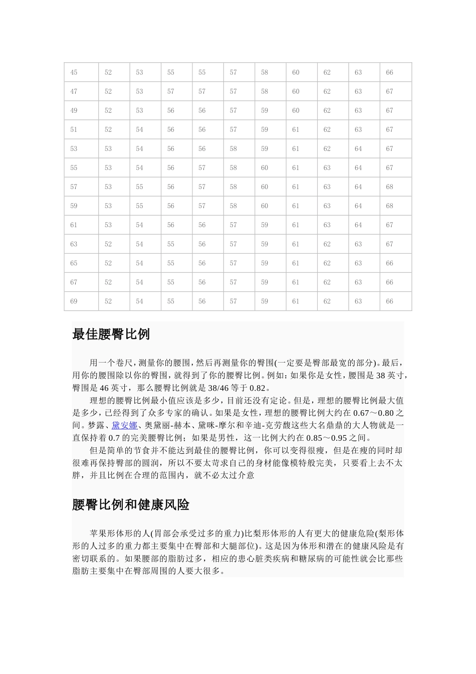 标准体重世卫计量方法_第3页