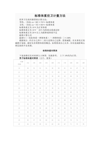 标准体重世卫计量方法