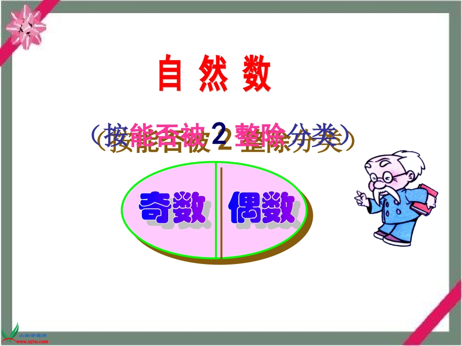 《找质数》PPT课件_第2页