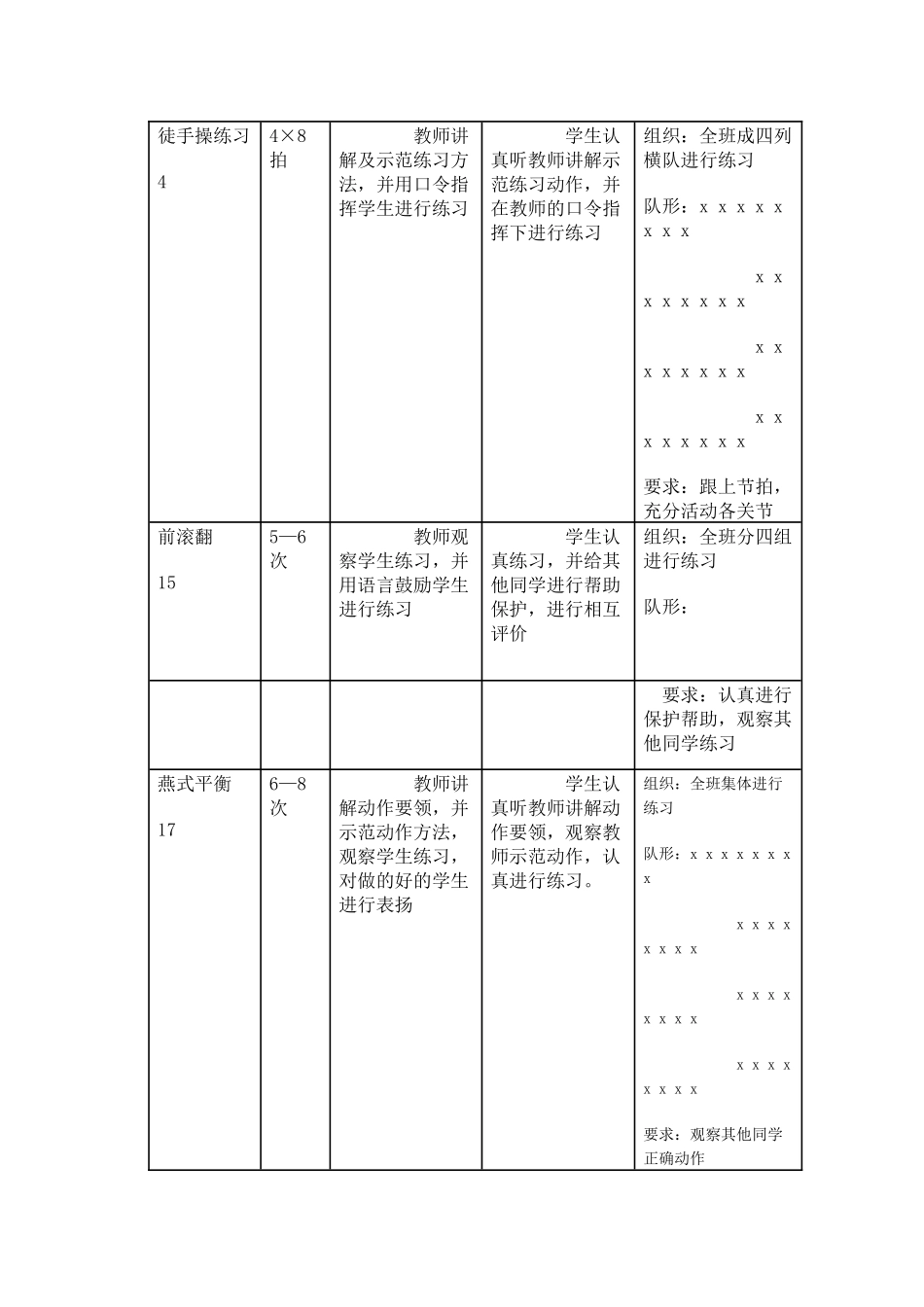 初一年级体育与健康课课时计划6_第2页