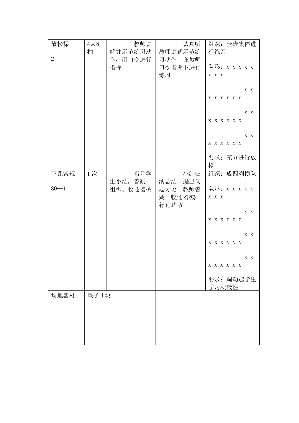 初一年级体育与健康课课时计划6_第3页