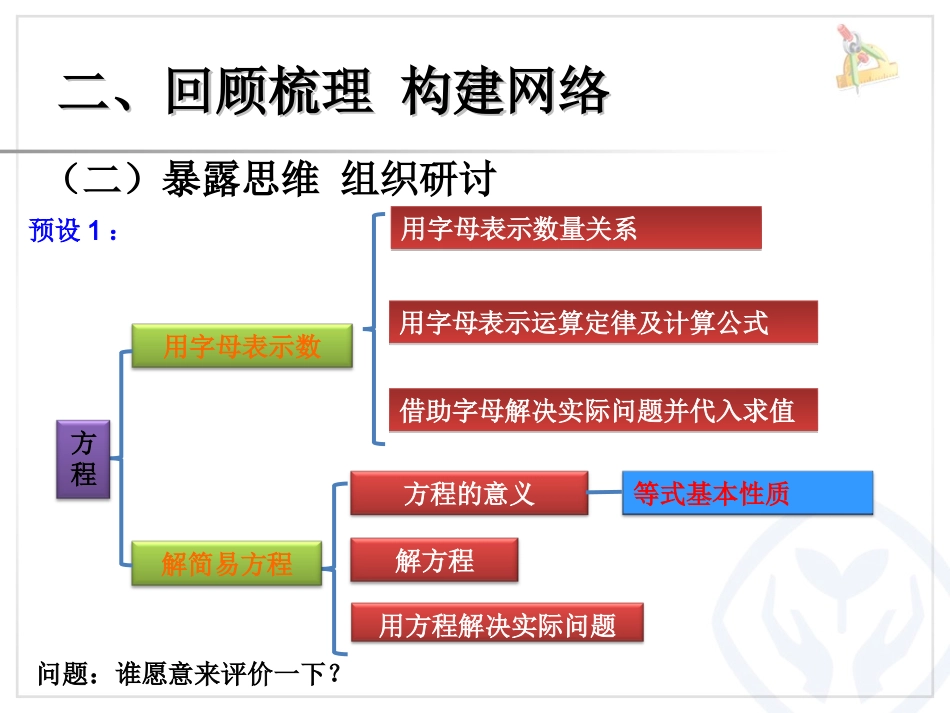 简易方程复习_第3页