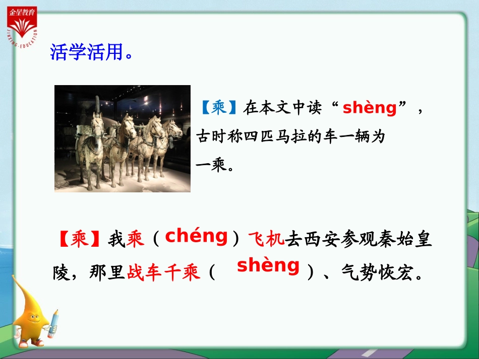秦兵马俑教学PPT_第3页