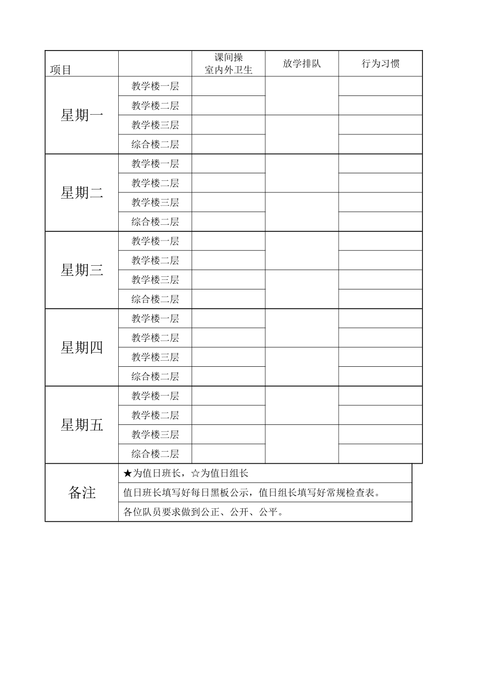 红领巾监督岗一日常规检查表_第2页