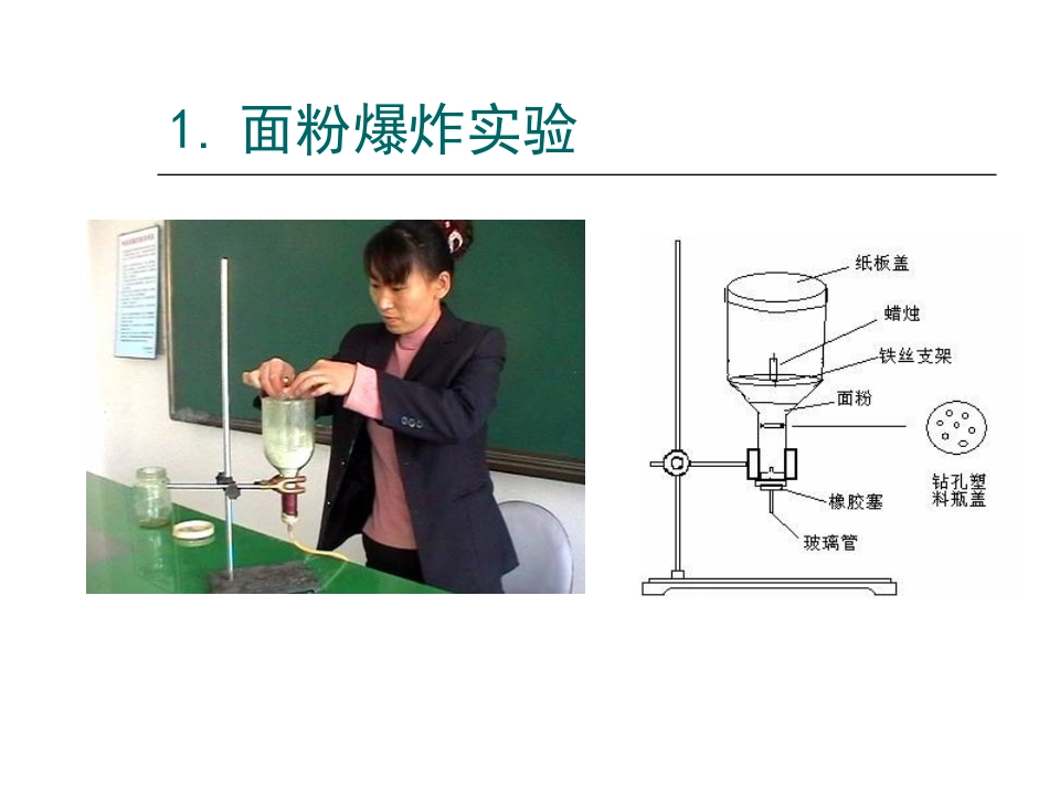 初中化学疑难实验_第3页