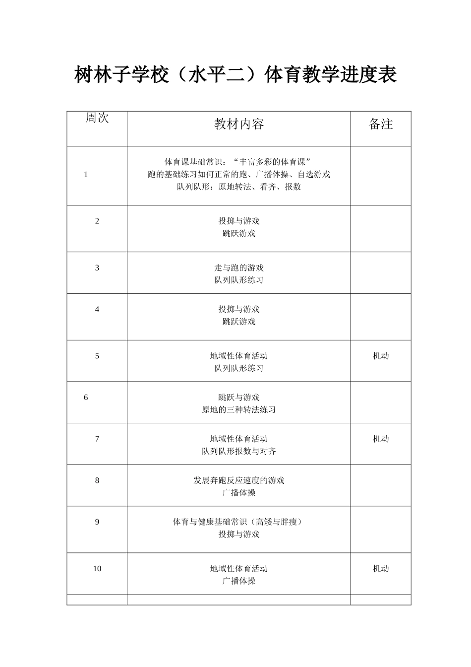 体育教学进度表12345_第1页