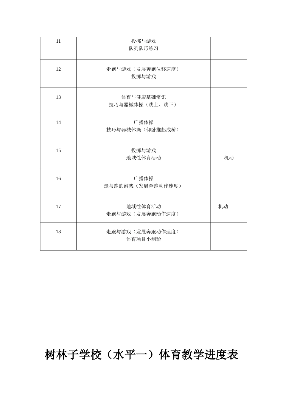 体育教学进度表12345_第2页