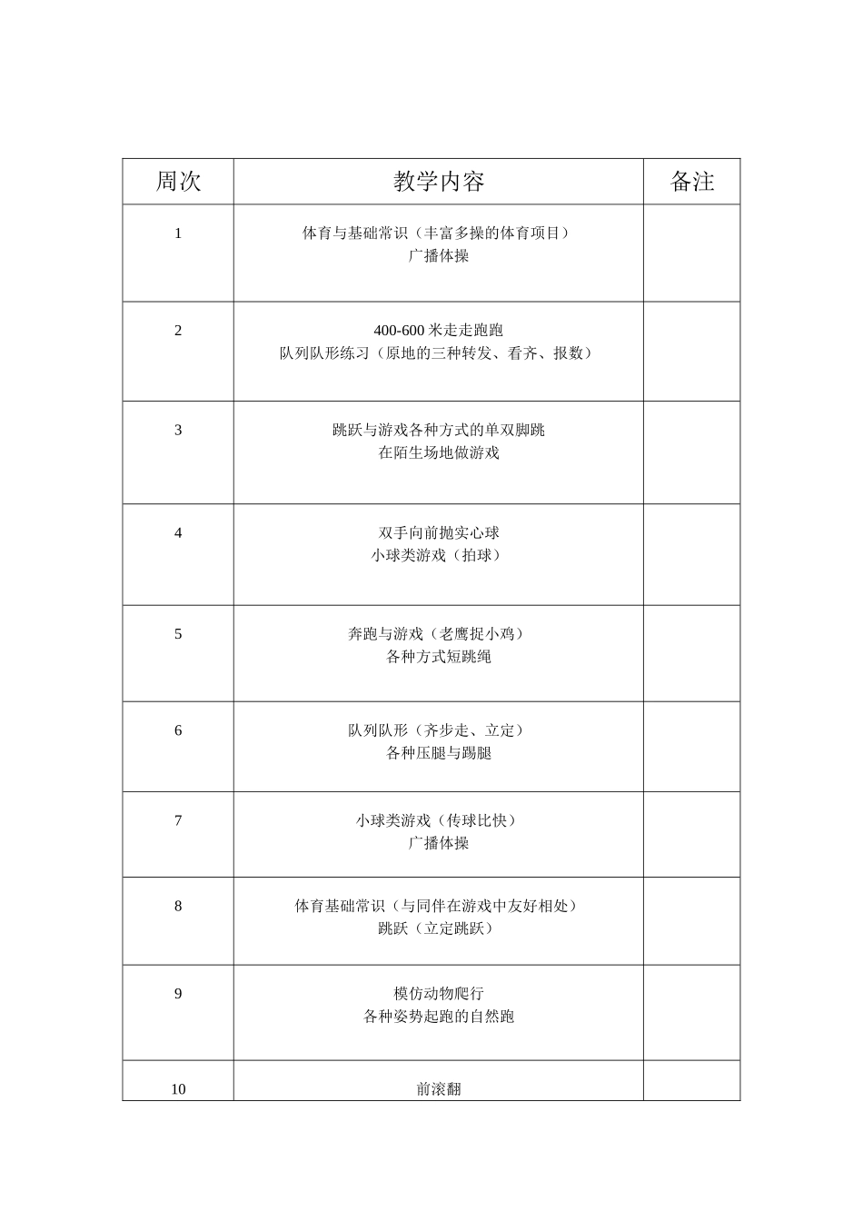 体育教学进度表12345_第3页