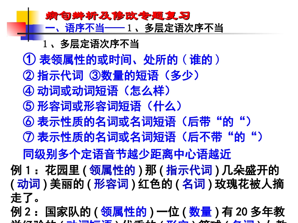 高考复习专题：病句修改_第3页