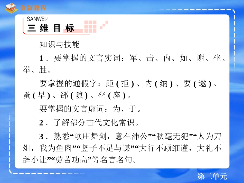 《鸿门宴》课件_第3页