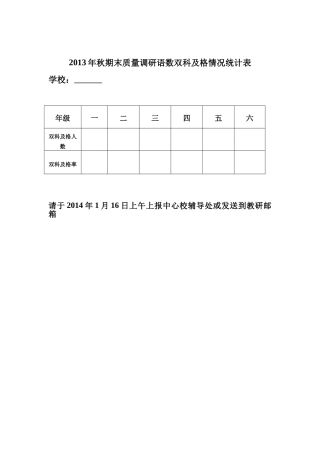 2013年秋期末质量调研语数双科及格情况统计表