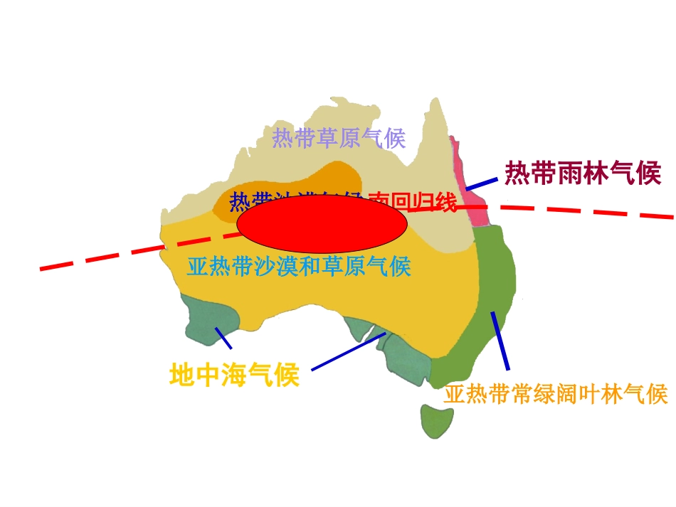 澳大利亚主体部分2_第2页