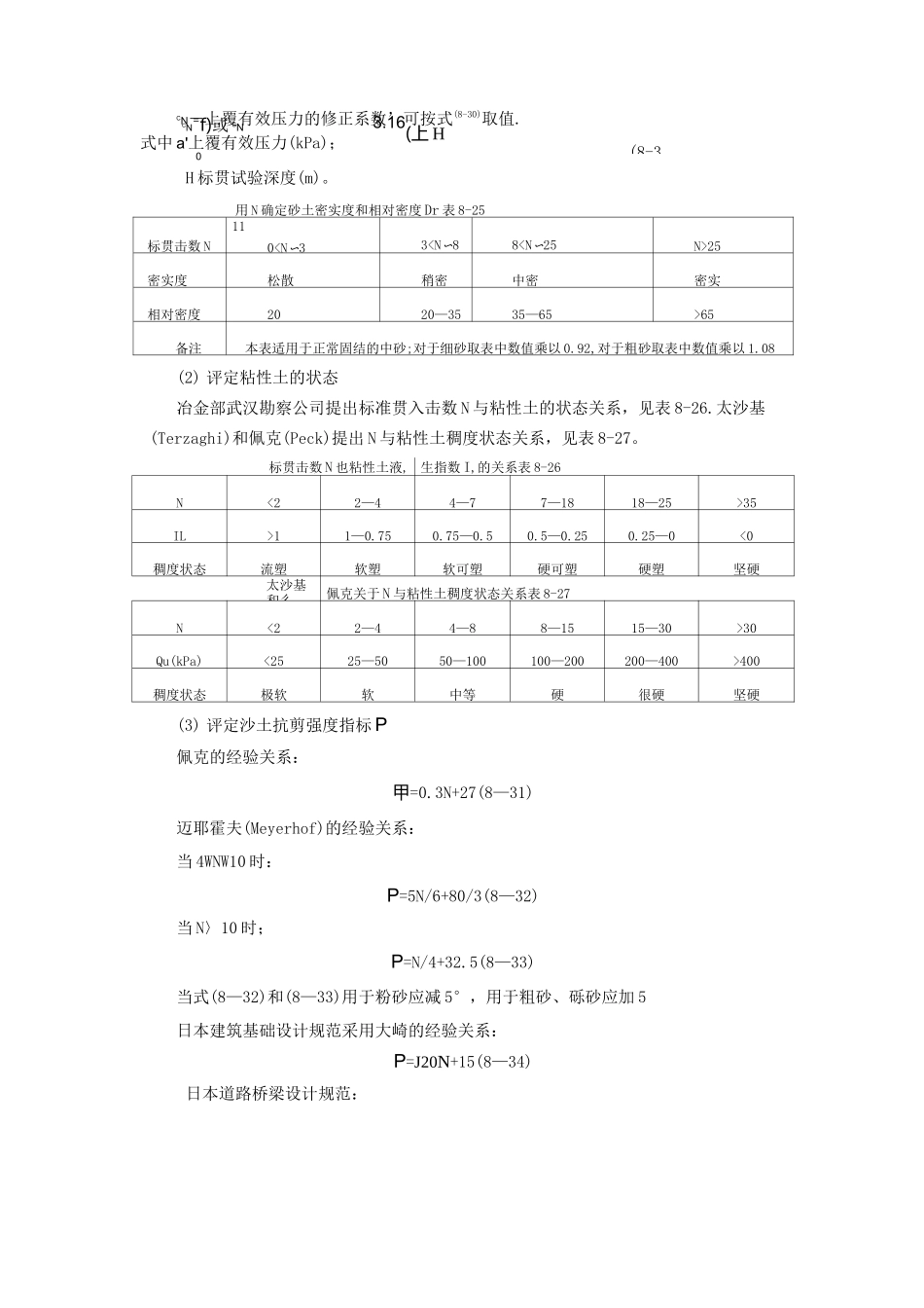 标准贯入试验_第3页