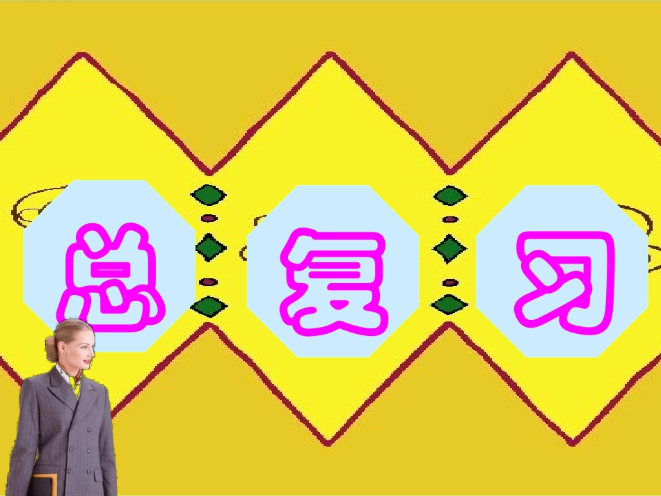 四边形的复习课件_第1页