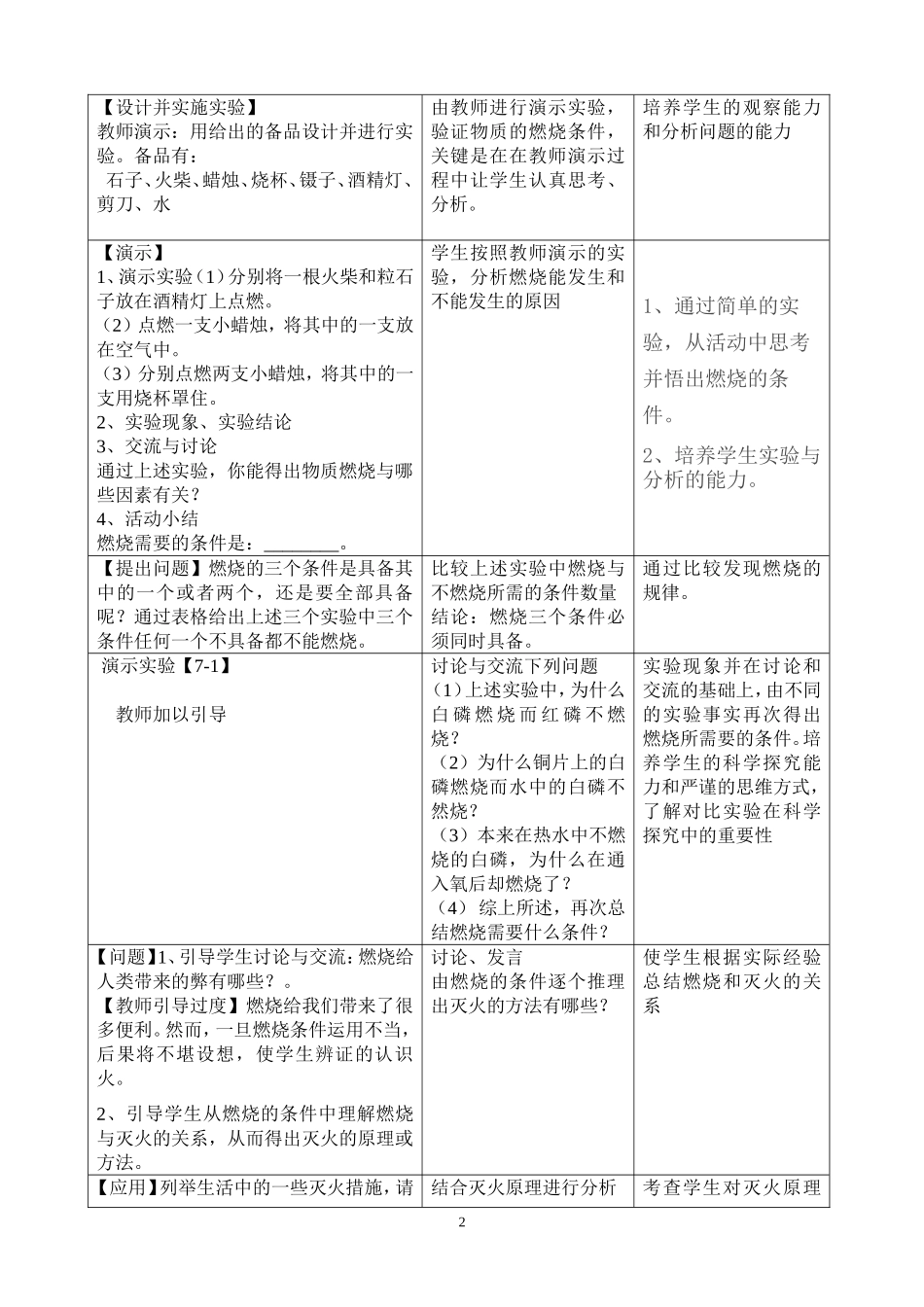 课题1燃烧和灭火教学设计_第2页