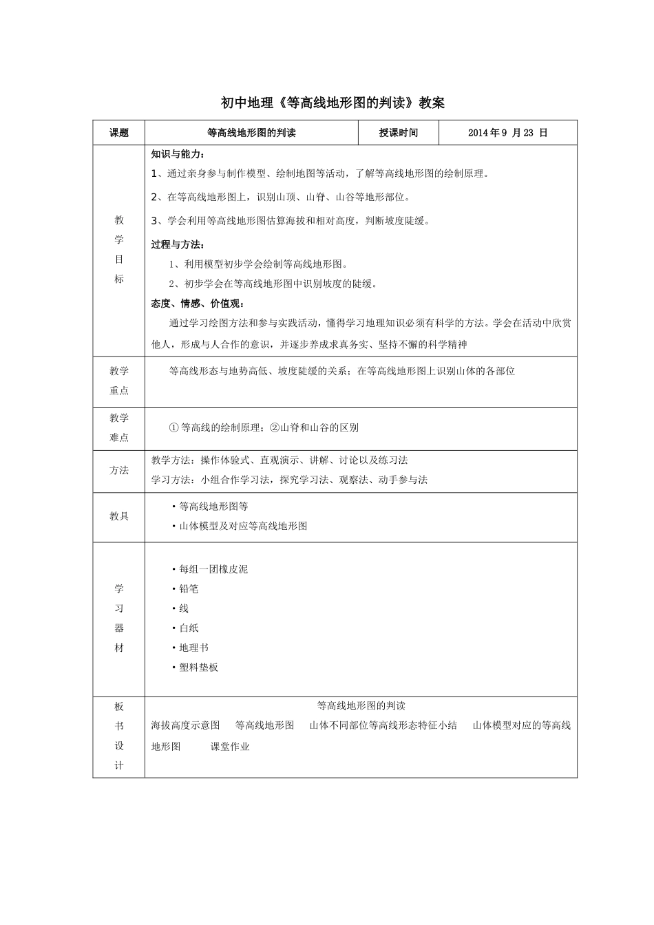 初中地理《等高线地形图的判读》教案_第1页