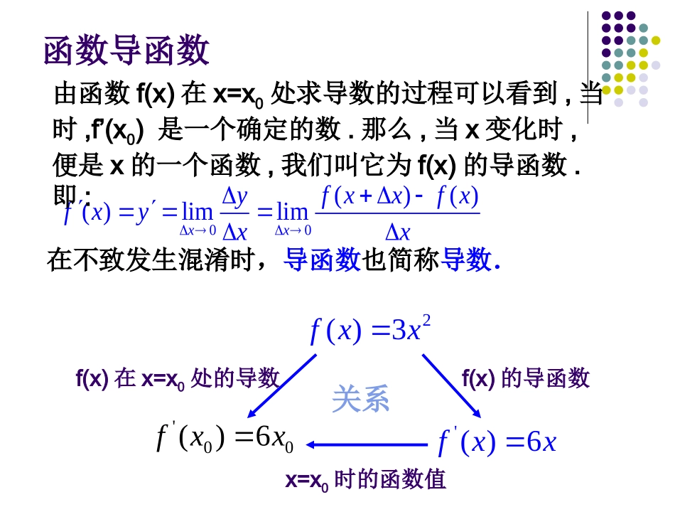 几个常用函数的导数_第3页