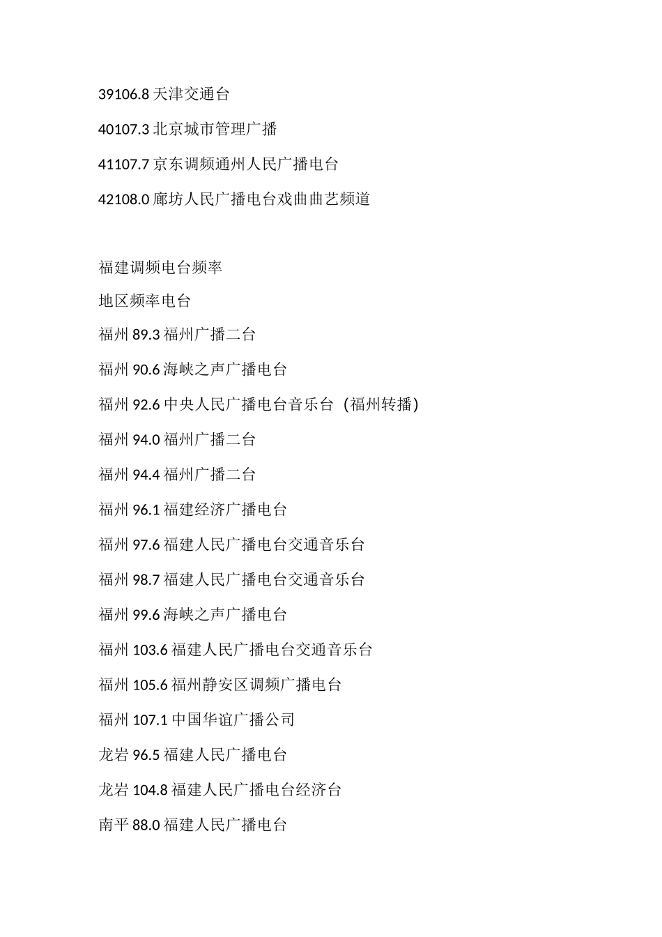 FM调频广播电台频率对照表_第3页
