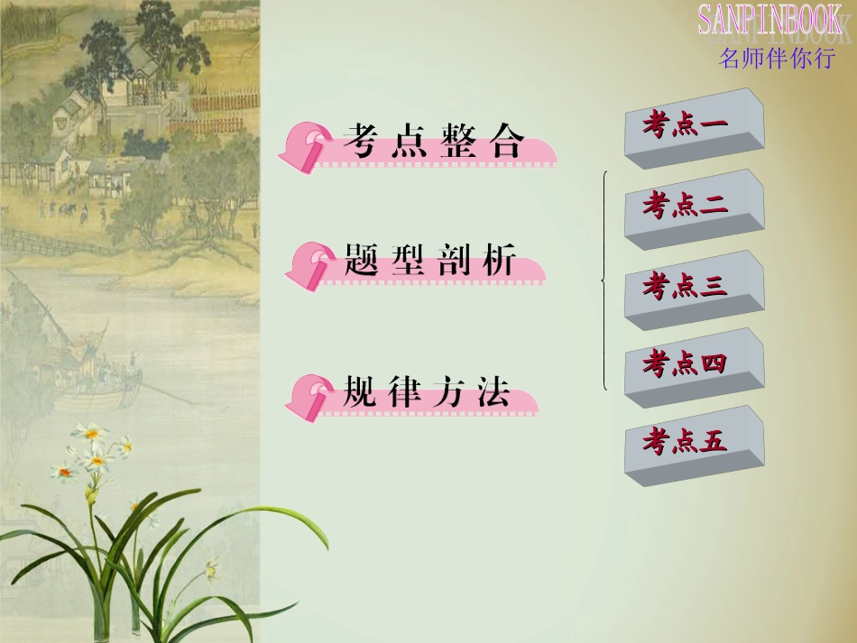 学案3__空间图形的基本关系与公理_第2页