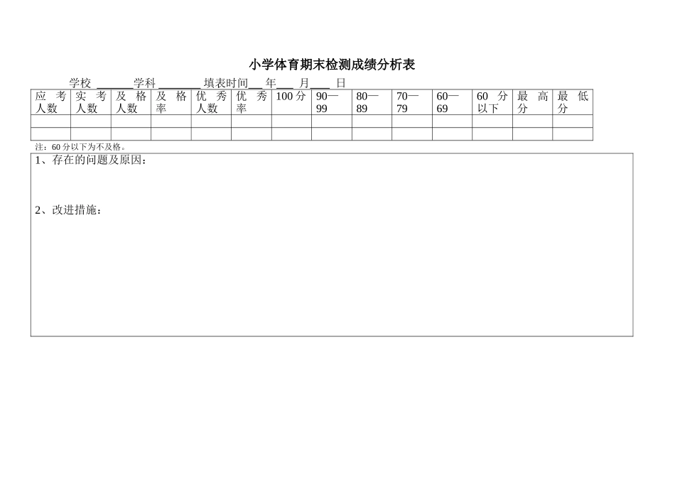 学生成绩分析表 (7)_第1页