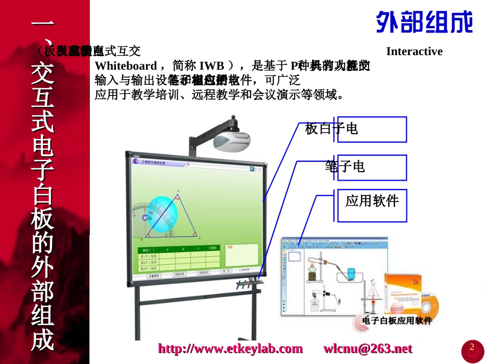 初识交互式电子白板 (6)_第2页