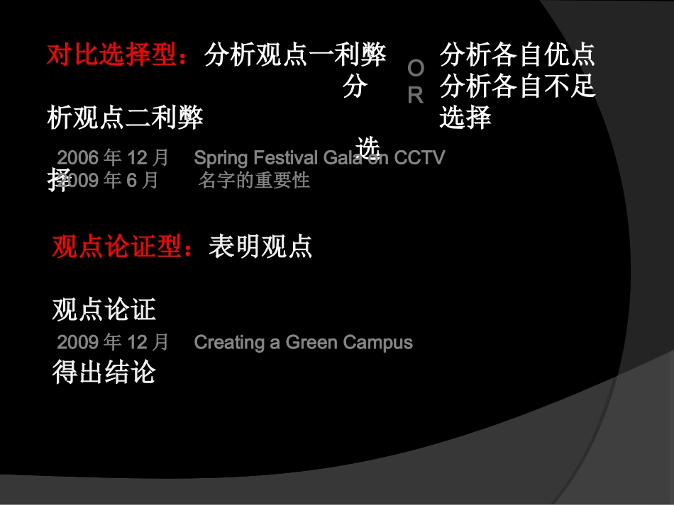 英语作文类型与写作方法_第3页