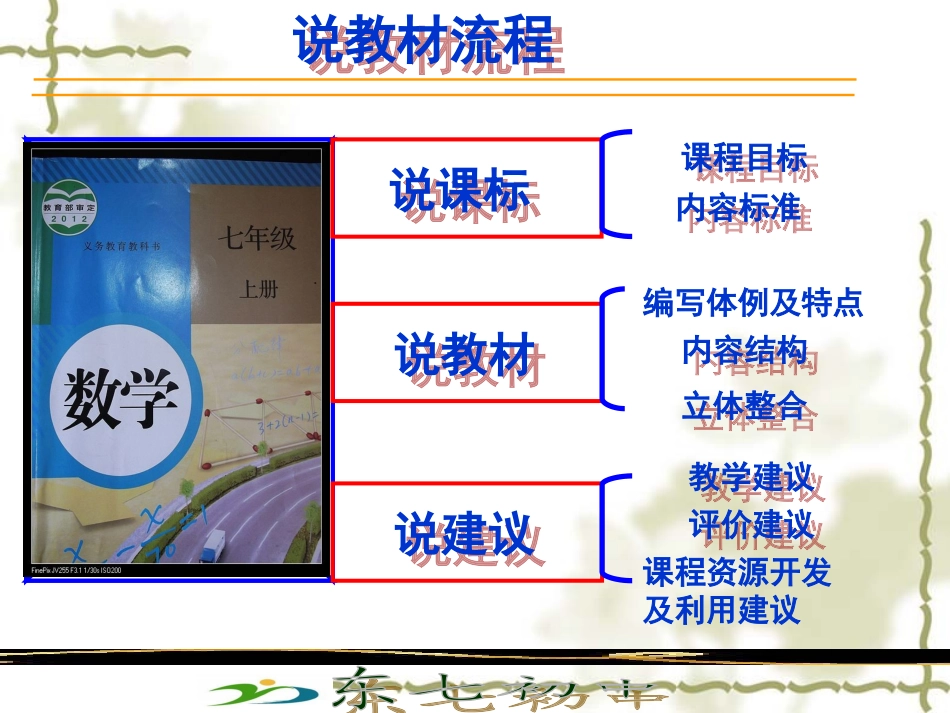 姜永乐说教材_第2页