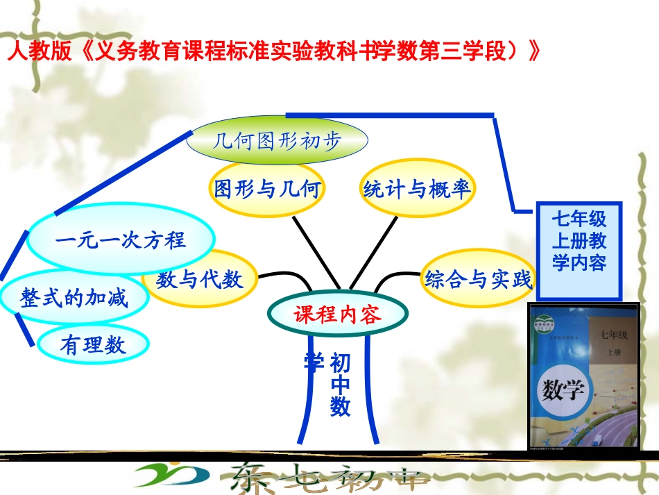 姜永乐说教材_第3页