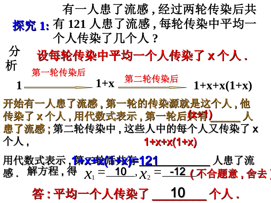 实际问题与一元二次方程第一课时课件一_第3页