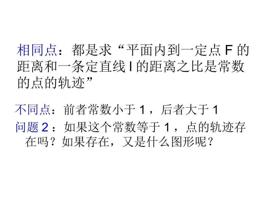 抛物线及其标准方程_第3页