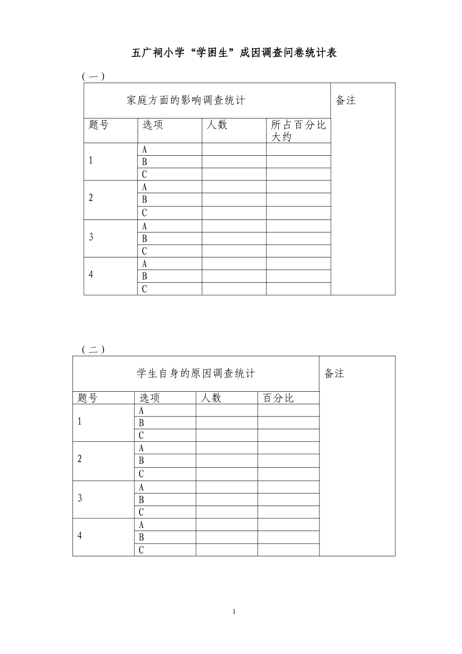 关注学困生调查问卷_第2页
