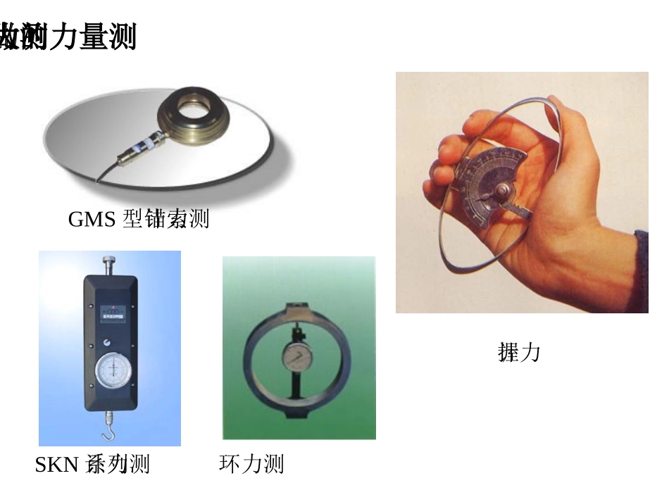 测量力的大小_第3页