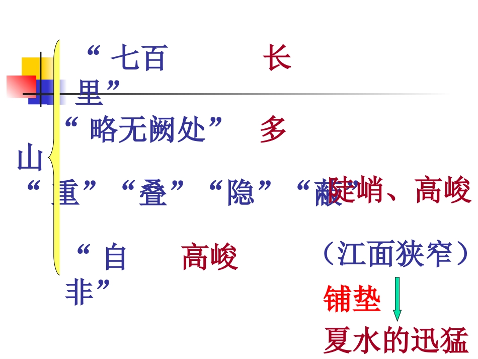 文言文集合赏析_第2页