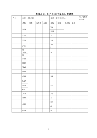 水电费造价表