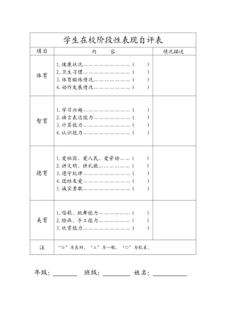 学生在校阶段性表现自评表