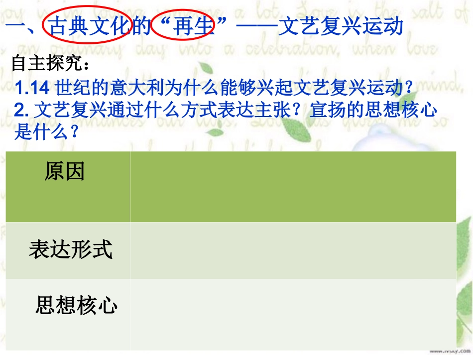 人民版必修三专题六第二课神权下的自我（共26张PPT）_第3页