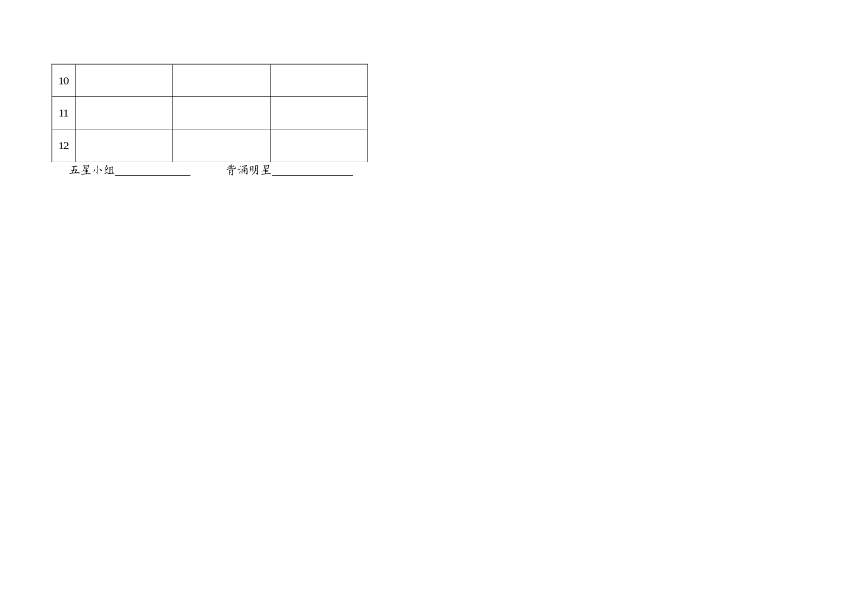 班背诵情况记载表_第3页