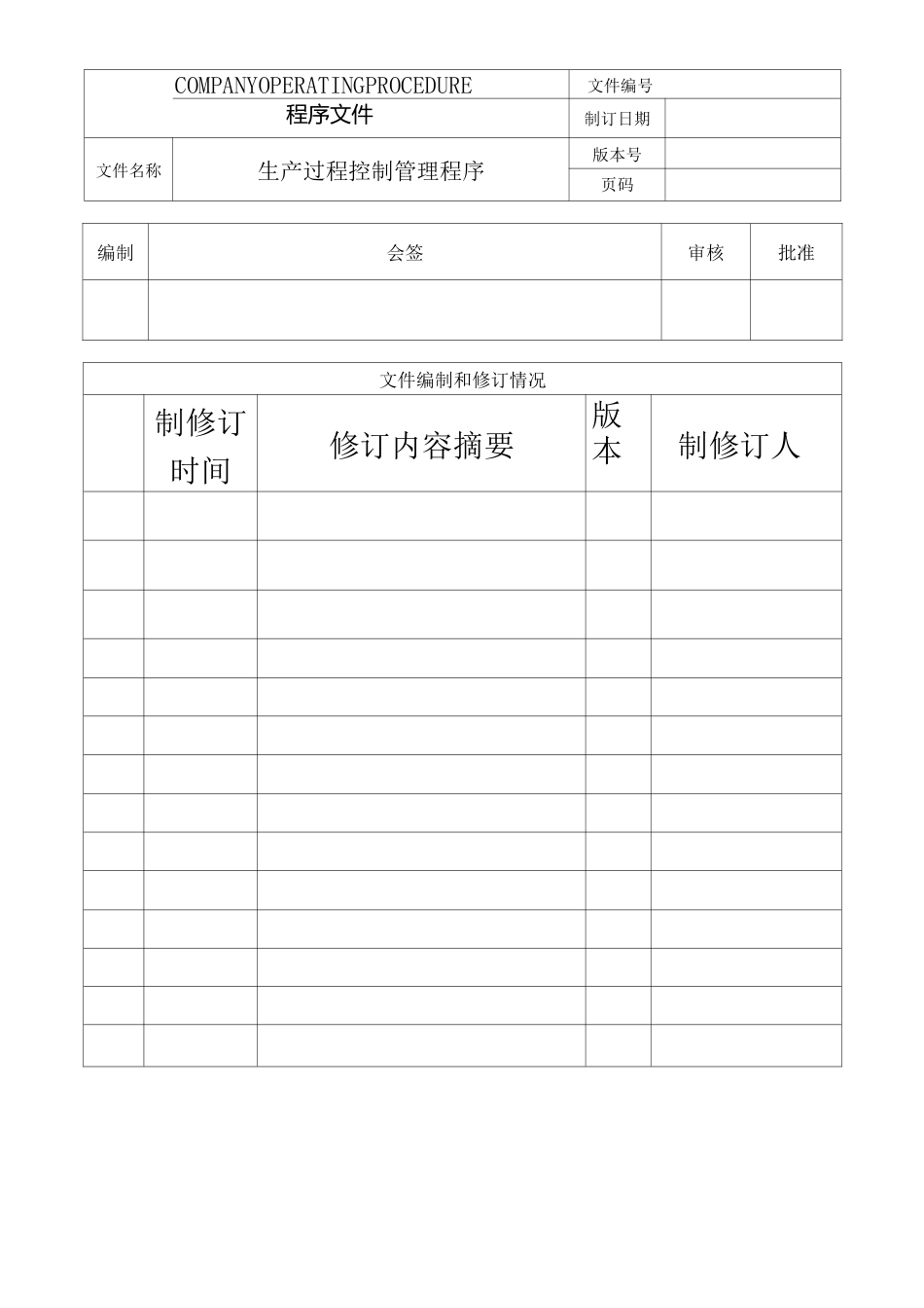 生产过程控制程序_第2页