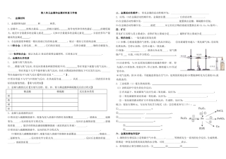 金属和金属材料复习教学案