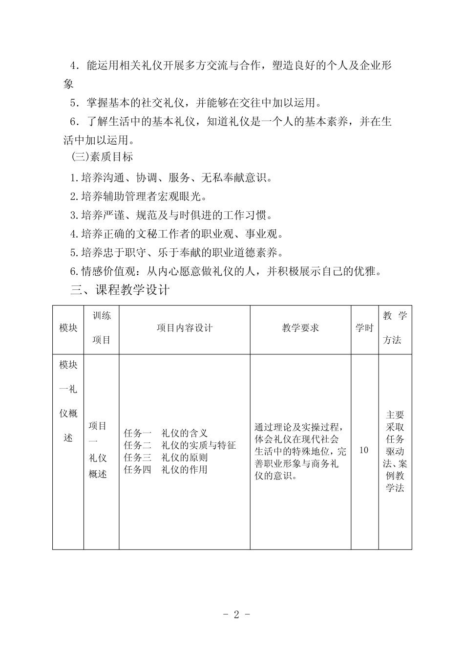 (完整版)《职业形象与商务礼仪》课程标准_第2页