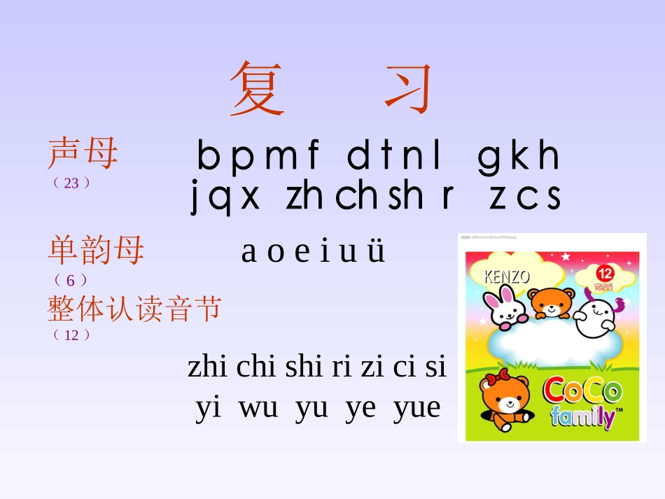 《aneninunvn》课件_第2页