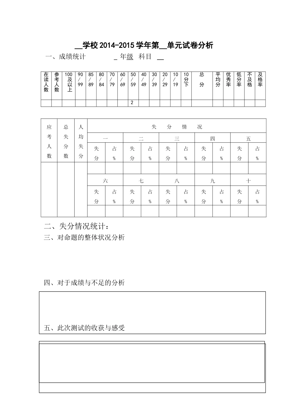 成绩分析表 (2)_第1页